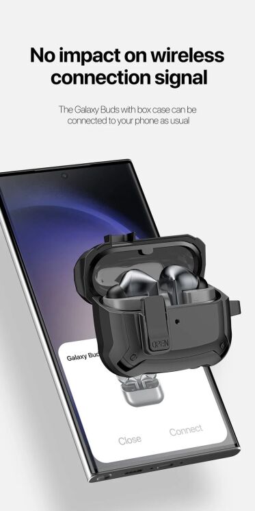 Защитный чехол DUX DUCIS SECH Series для Samsung Galaxy Buds 3 / Buds 3 Pro - White: фото 11 из 20