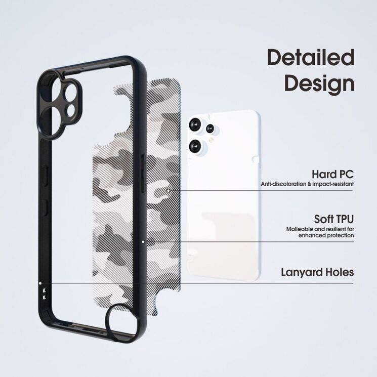 Захисний чохол IBMRS Military для Nothing CMF Phone 2 Pro - Grid Camouflage: фото 7 з 8