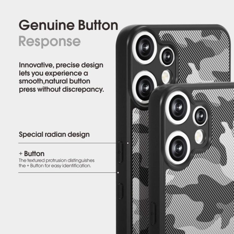 Захисний чохол IBMRS Military для Nothing CMF Phone 2 Pro - Grid Camouflage: фото 6 з 8