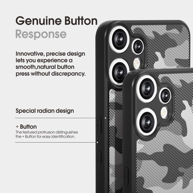 Захисний чохол IBMRS Military для Nothing CMF Phone 2 Pro - Grid Camouflage: фото 8 з 8