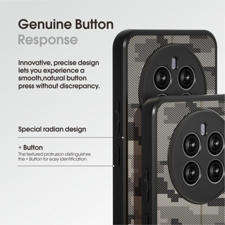 Захисний чохол IBMRS Military для Realme 12 / 12 Plus - Artistic Camouflage: фото 4 з 5