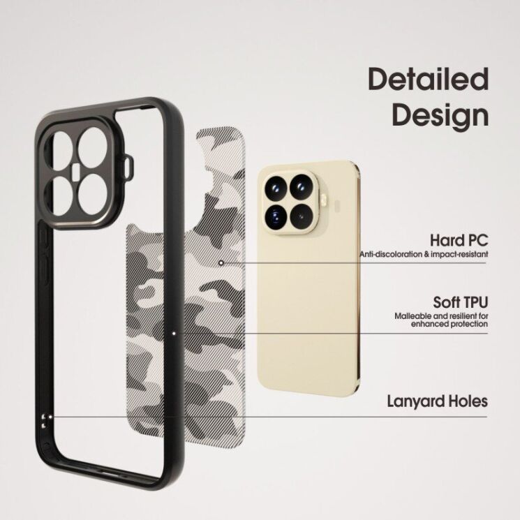 Захисний чохол IBMRS Military для Xiaomi 15T - Grid Camouflage: фото 6 з 7