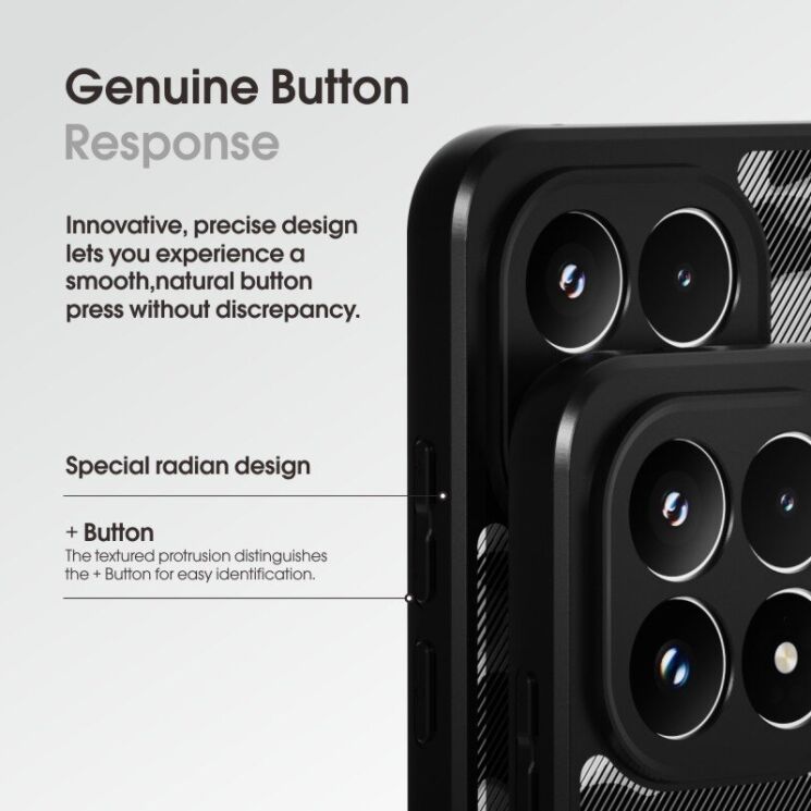 Захисний чохол IBMRS Military для Xiaomi 15T - Grid Camouflage: фото 7 з 7