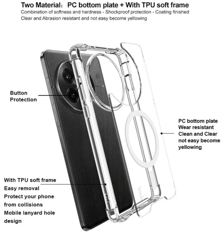 Защитный чехол IMAK Space Shield MagSafe для OnePlus 13 - Transparent: фото 5 из 7