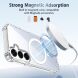 Защитный чехол UniCase AirBag Flow MagSafe для Samsung Galaxy S25 (S931) / Galaxy S24 (S921) - Transparent (375380T). Фото 14 из 14