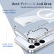 Защитный чехол UniCase AirBag Flow MagSafe для Samsung Galaxy S25 (S931) / Galaxy S24 (S921) - Transparent (375380T). Фото 4 из 14