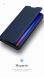 Чохол-книжка DUX DUCIS Skin Pro для OnePlus Nord CE 2 - Blue (297116L). Фото 15 з 22