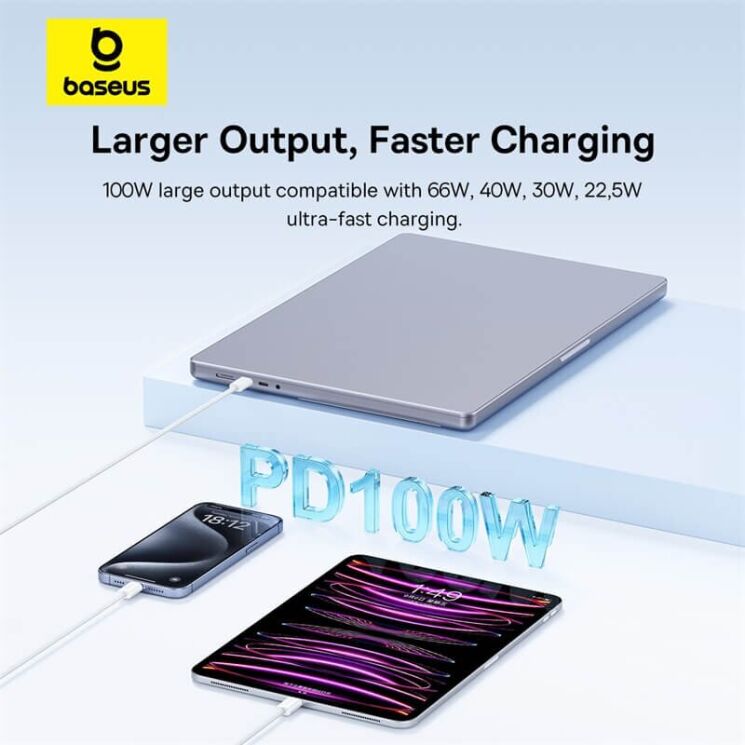 Кабель Baseus Superior Series 2 Type-C to Type-C (100W, 1m) P10365200211-03 - White: фото 10 з 13