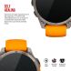 Комплект пленок (6шт) ArmorStandart Watch Film для Garmin Fenix 8 (47mm) (367406). Фото 3 из 4