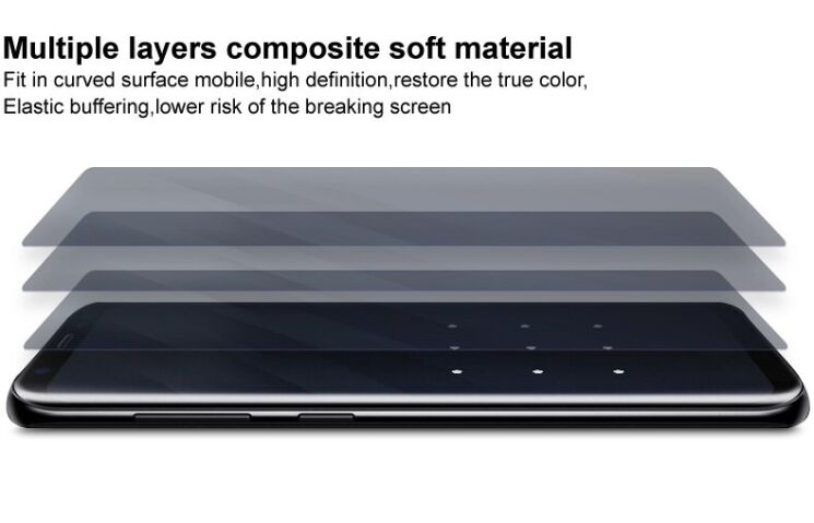Комплект захисних плівок (на екран та задню панель) IMAK Hydrogel Film III для Samsung Galaxy Fold 4: фото 11 з 13