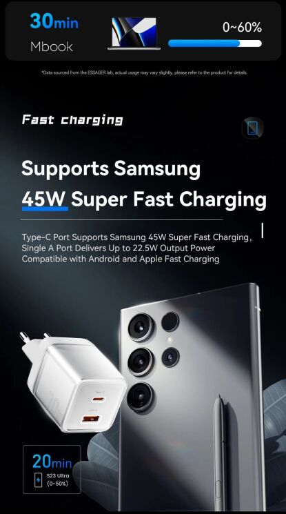 Мережевий зарядний пристрій ESSAGER 70W GaN Type-C + USB (EZCT70-YQB02-Z) - White: фото 6 з 19