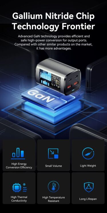 Мережевий зарядний пристрій ESSAGER ES-CD35 Series 67W GaN Dual - Black: фото 7 з 17