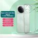 Силиконовый чехол IMAK UX-5 Series для Xiaomi Poco F7 Pro - Transparent (378611T). Фото 2 из 10