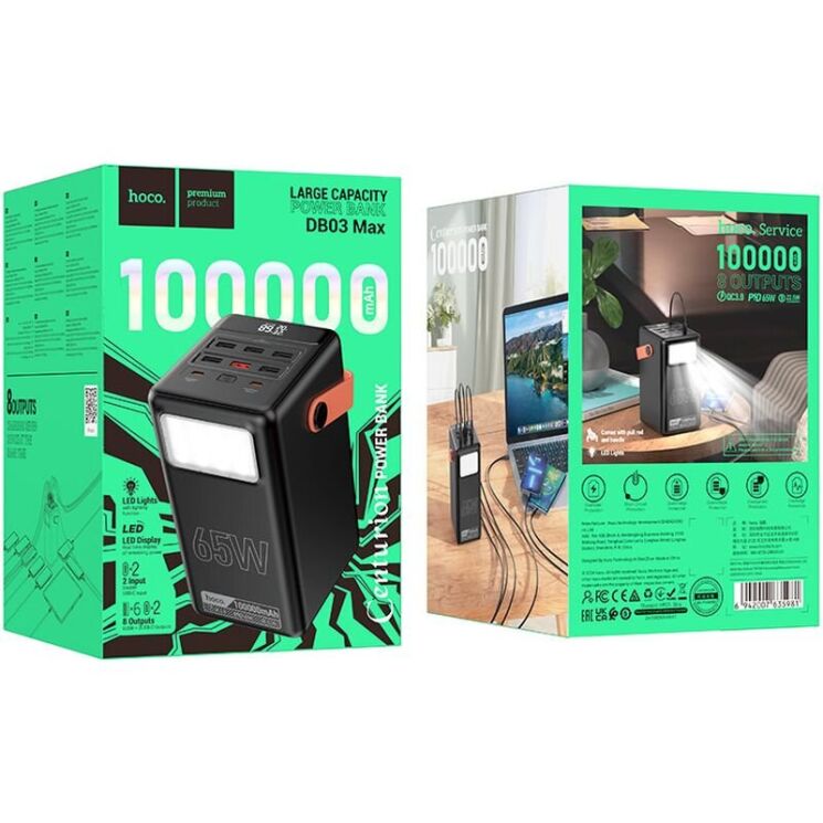 Внешний аккумулятор Hoco DB03 Max 65W (100000mAh) - Black: фото 5 из 7