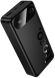 Зовнішній акумулятор Hoco J154A 22.5W + PD20W (20000mAh) - Black (995561B). Фото 1 з 5