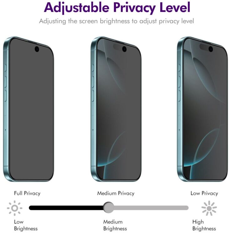Захисне скло HAT PRINCE Anti-Spy для Apple iPhone 17 Pro Max - Black: фото 4 з 7