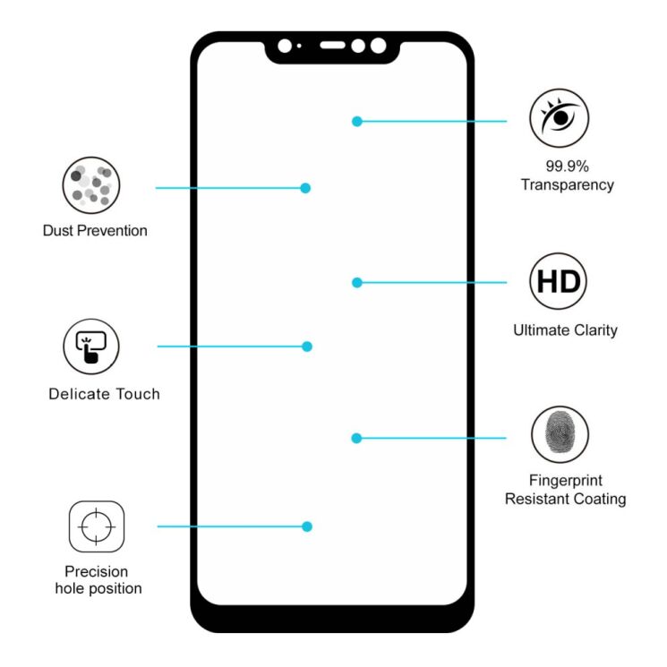 Захисне скло HAT PRINCE Full Glue 9H 2.5D для Xiaomi Pocophone F1: фото 5 з 8