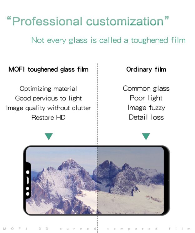 Захисне скло MOFI Ultra Thin Full Size для Xiaomi Pocophone F1 - Black: фото 7 з 10