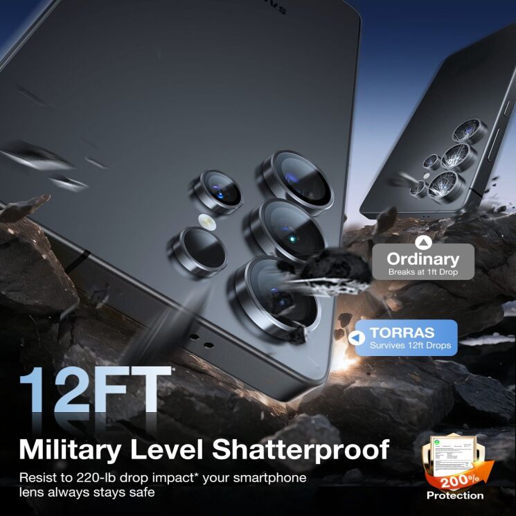 Захисне скло на камеру TORRAS Lensguard для Samsung Galaxy S26 Ultra: фото 3 з 7