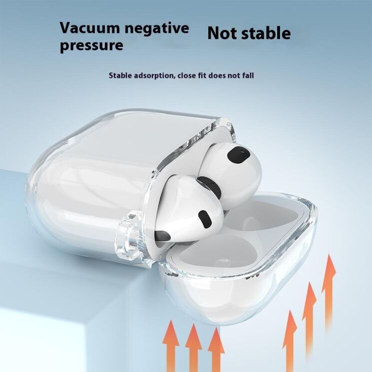 Захисний чохол Deexe Clear Case для Apple AirPods 4 - Transparent: фото 5 з 8