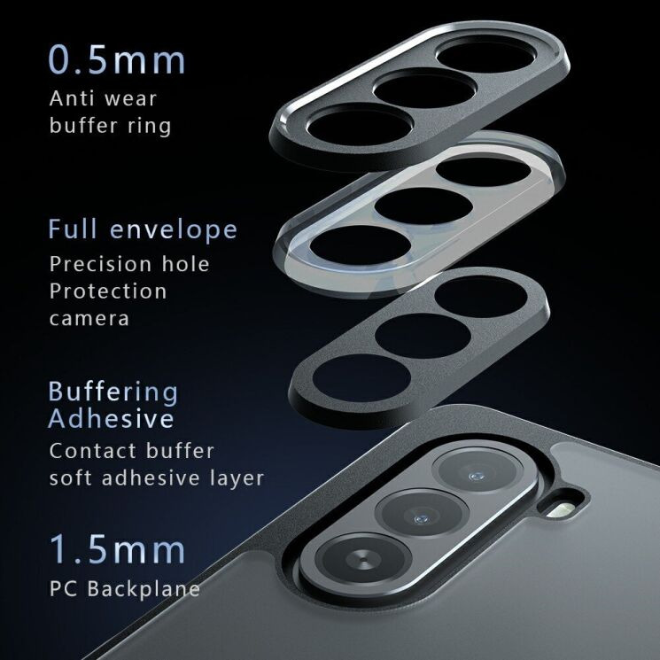 Защитный чехол Deexe Matte Skin для OnePlus Nord CE6 Lite - Transparent Black (391506TB) Защитный чехол Deexe Matte Skin для OnePlus Nord CE6 Lite - Transparent Black: фото 11 из 13
