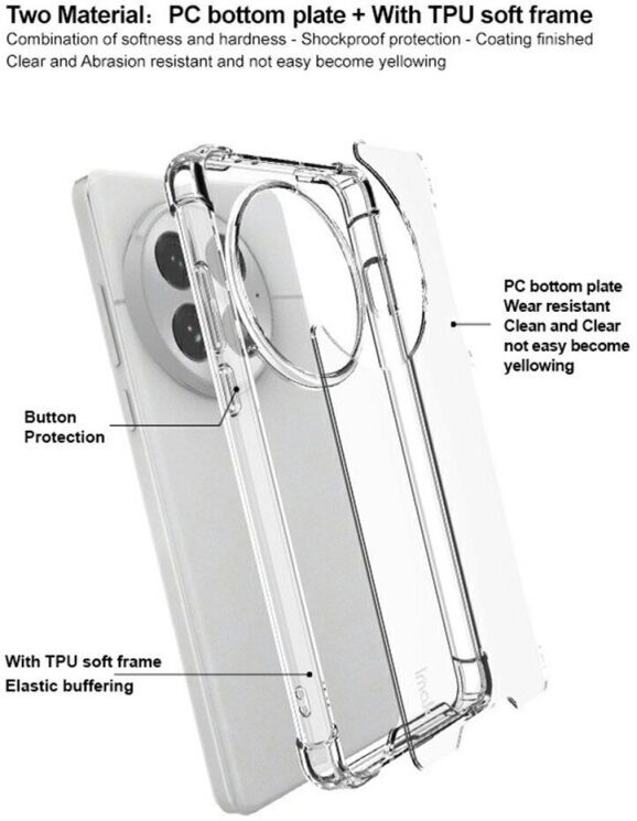 Защитный чехол IMAK Space Shield для OnePlus 13 - Transparent: фото 4 из 8