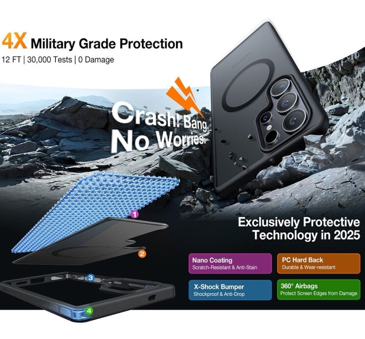 Захисний чохол TORRAS Guardian MagSafe для Samsung Galaxy S25 Ultra (S938) - Black: фото 7 з 14