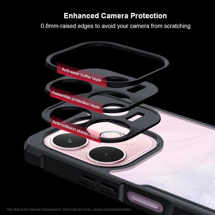 Защитный чехол XUNDD Rugged Case для Oppo A5 Pro (4G/5G) - Black: фото 6 из 6