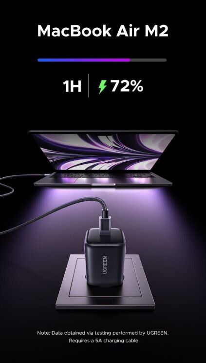 Мережевий зарядний пристрій UGREEN X524 GaN 45W Type-C (65052) - Black (960244B) Мережевий зарядний пристрій UGREEN X524 GaN 45W Type-C (65052) - Black: фото 6 з 12