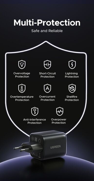 Мережевий зарядний пристрій UGREEN X524 GaN 45W Type-C (65052) - Black (960244B) Мережевий зарядний пристрій UGREEN X524 GaN 45W Type-C (65052) - Black: фото 10 з 12