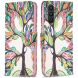 Чехол-книжка Deexe Color Wallet для Samsung Galaxy A25 (A256) - Life Tree (344910D). Фото 1 из 8