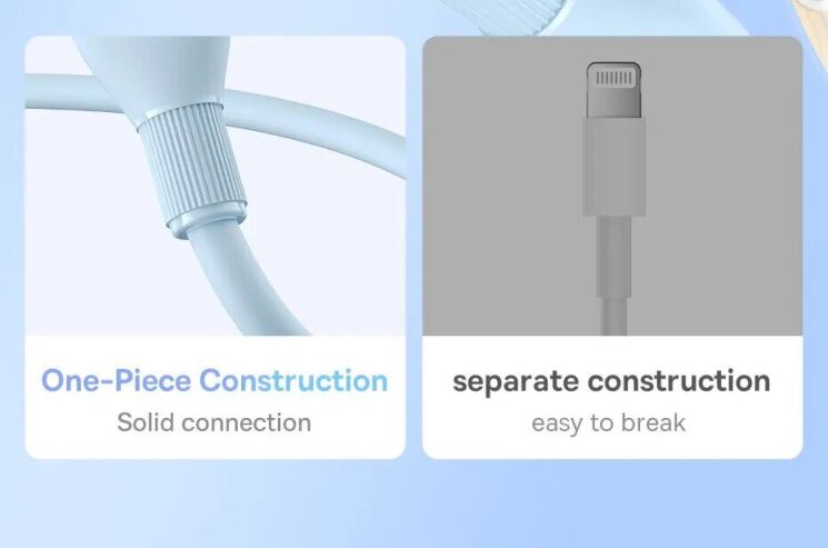 Кабель Baseus Pudding Series Type-C to Lightning (20W, 2m) P10355701221-01 - White: фото 17 з 27