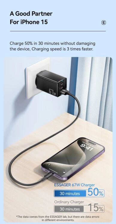 Мережевий зарядний пристрій ESSAGER 67W Kolsang GaN 2Type-C + USB (ECTAC-KSB01-Z) - Black: фото 15 з 17