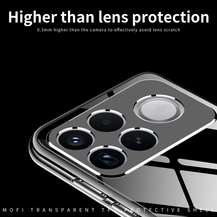 Силіконовий (TPU) чохол MOFI Thin Guard для Xiaomi Poco F9 Ultra - Transparent: фото 4 з 9