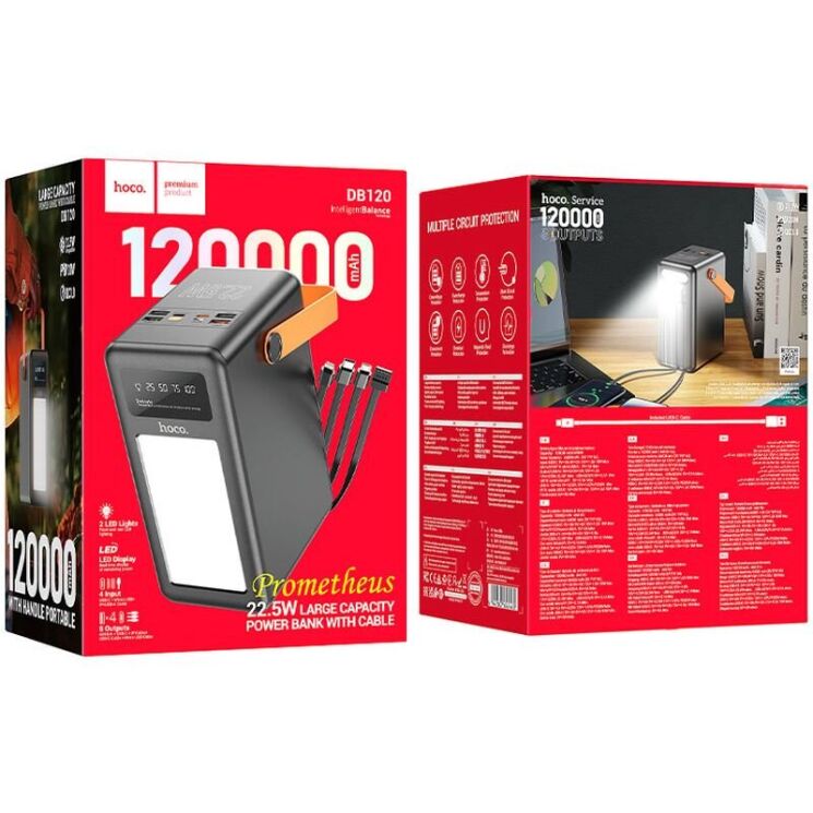 Зовнішній акумулятор Hoco DB120 22.5W (120000mAh) - Black: фото 5 з 7