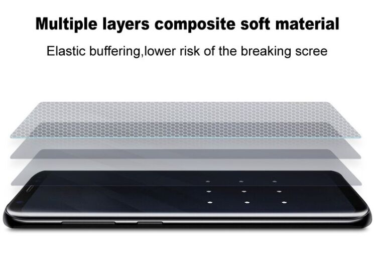 Защитная пленка IMAK Hydrogel Clear Film для OPPO Reno 15: фото 7 из 10