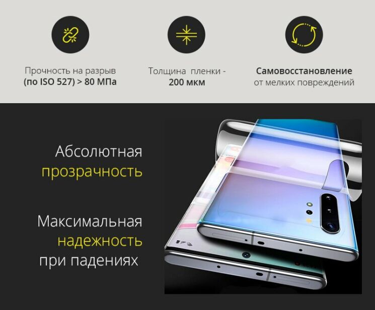 Захисна плівка StatusSKIN Standart на задню панель для Xiaomi Redmi Note 9: фото 4 з 8