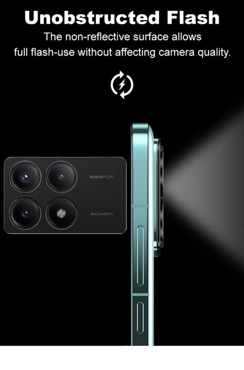 Защитная рамка IMAK Camera Styling для Xiaomi Poco X6 Pro - Black: фото 10 из 13