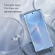 Защитное стекло AMORUS Ultra Clear для Honor 600 Lite (411824). Фото 5 из 9