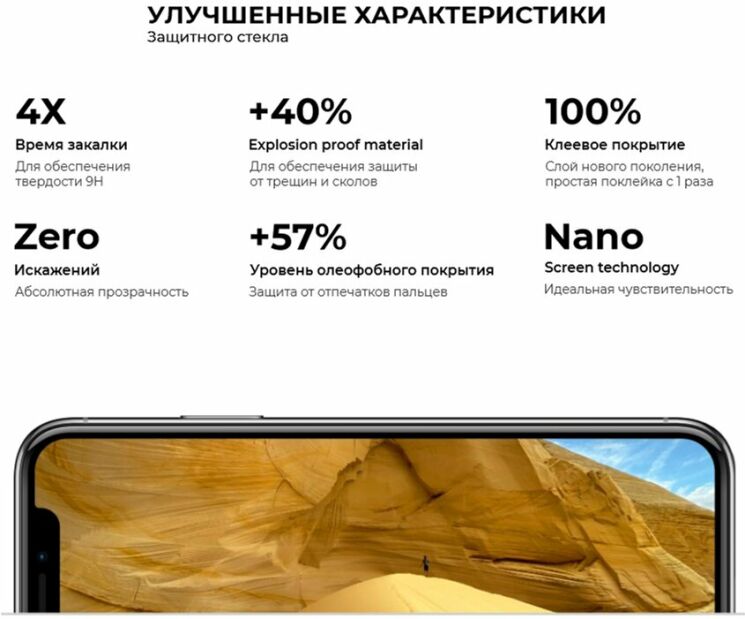 Захисне скло ArmorStandart Pro 5D для Samsung Galaxy M31 (M315) - Black: фото 4 з 6