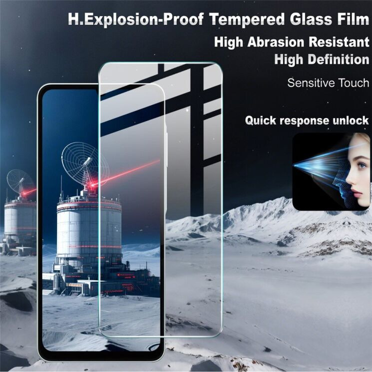 Захисне скло IMAK H Screen Guard для Samsung Galaxy A07 (A075): фото 3 з 9
