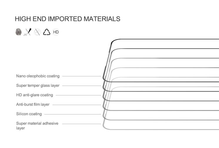 Защитное стекло NILLKIN Amazing CP+ PRO для Samsung Galaxy A37 (A376) - Black: фото 10 из 16
