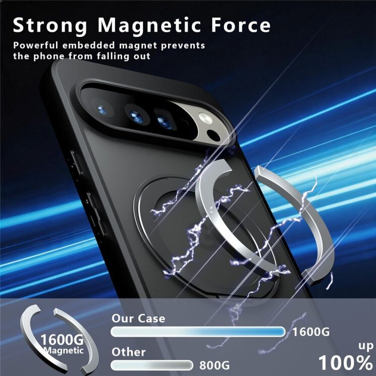 Защитный чехол Deexe Matte Skin Kickstand with MagSafe для Google Pixel 10 Pro XL - Transparent Black: фото 5 из 13