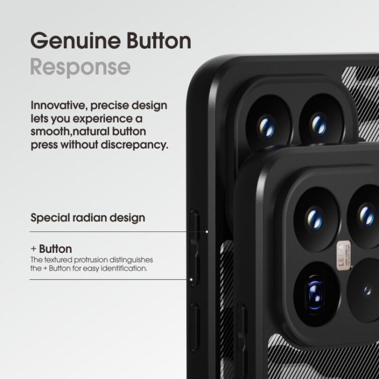 Защитный чехол IBMRS Military для Xiaomi 15T Pro - Grid Camouflage: фото 7 из 7