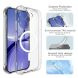 Защитный чехол IMAK Space Shield MagSafe для Xiaomi Poco X8 Pro - Transparent (409048T). Фото 7 из 10