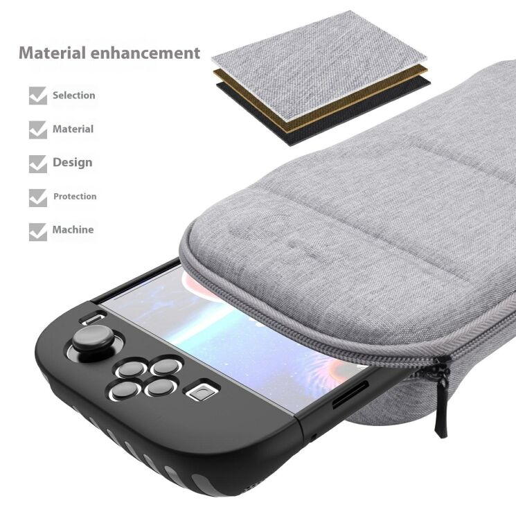 Защитный чехол Reframe Storage Bag для Nintendo Switch 2 - Gray: фото 3 из 8