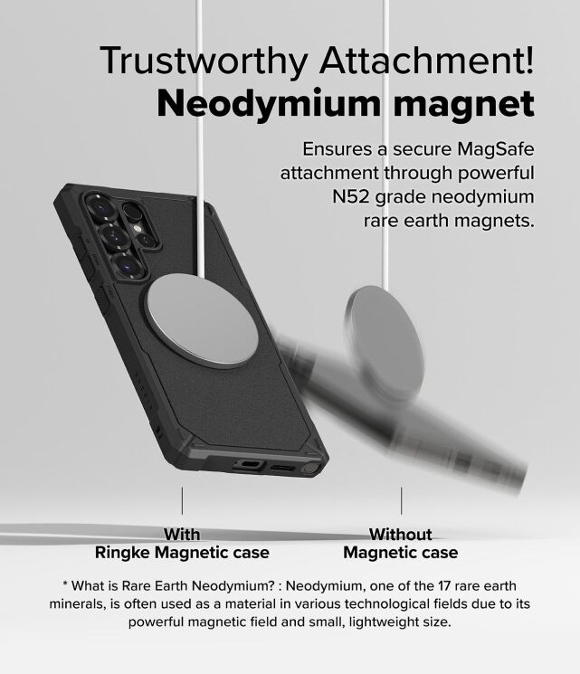 Защитный чехол Ringke Rugged Gear Magnetic для Samsung Galaxy S25 Ultra (S938) 8800274969414 - Black: фото 5 из 19