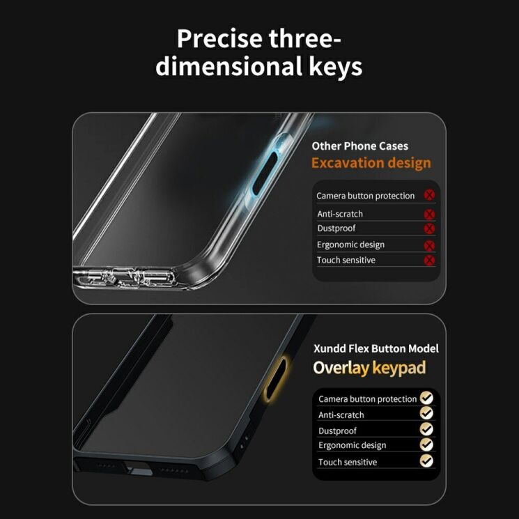 Защитный чехол XUNDD Rugged Case для Apple iPhone 16 Pro Max - Black: фото 4 из 4