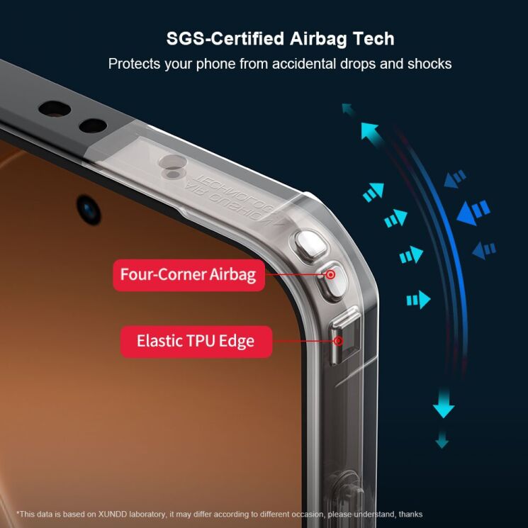 Захисний чохол XUNDD Rugged Case для OPPO Reno 15 Pro - Black: фото 7 з 8