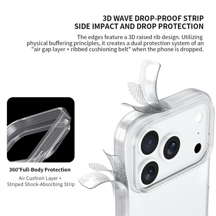 Защитный чехол ZGA Clear Fit Case для Apple iPhone 18 Pro - Transparent: фото 6 из 10